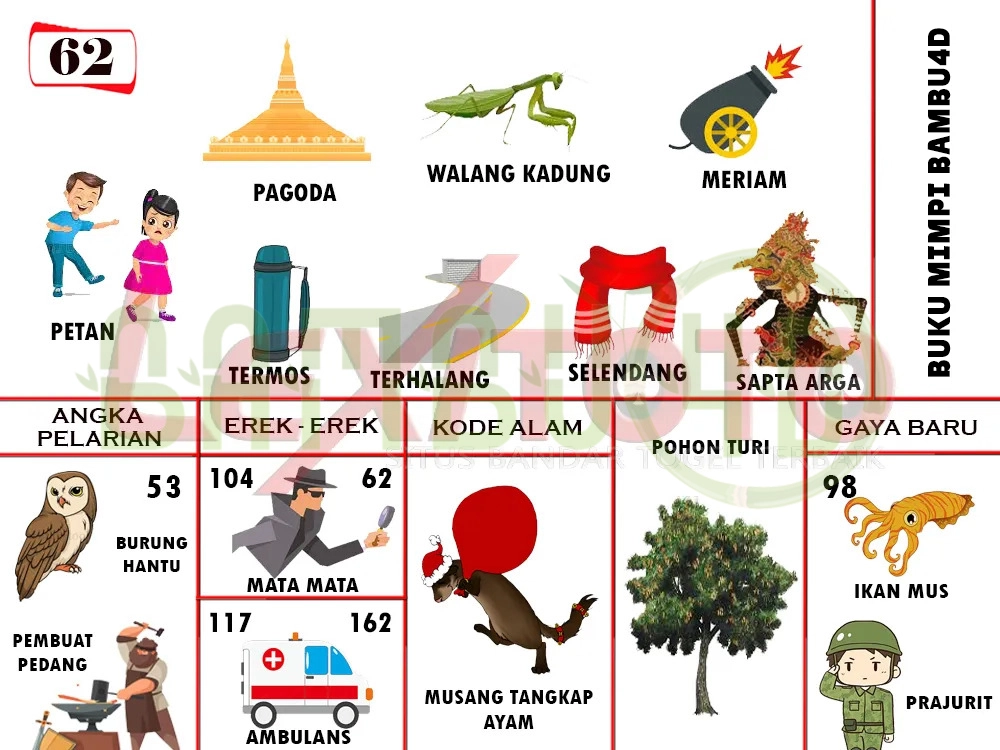 buku mimpi erek erek togel 62