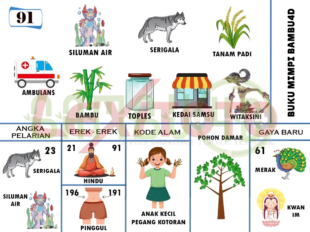 buku mimpi erek erek togel 91